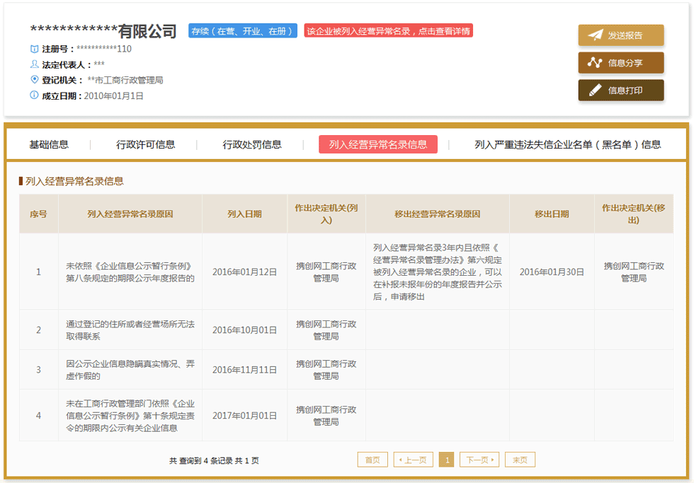 鞍山營業(yè)執(zhí)照年檢過期該企業(yè)已列入經營異常名錄需要怎么處理