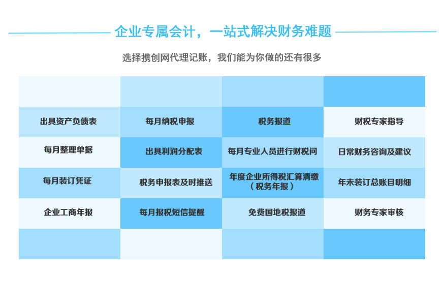 記賬報稅服務(wù)內(nèi)容